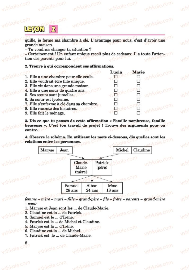 Страница 8 | Підручник Французька мова 6 клас Ю.М. Клименко 2014 Поглиблене вивчення