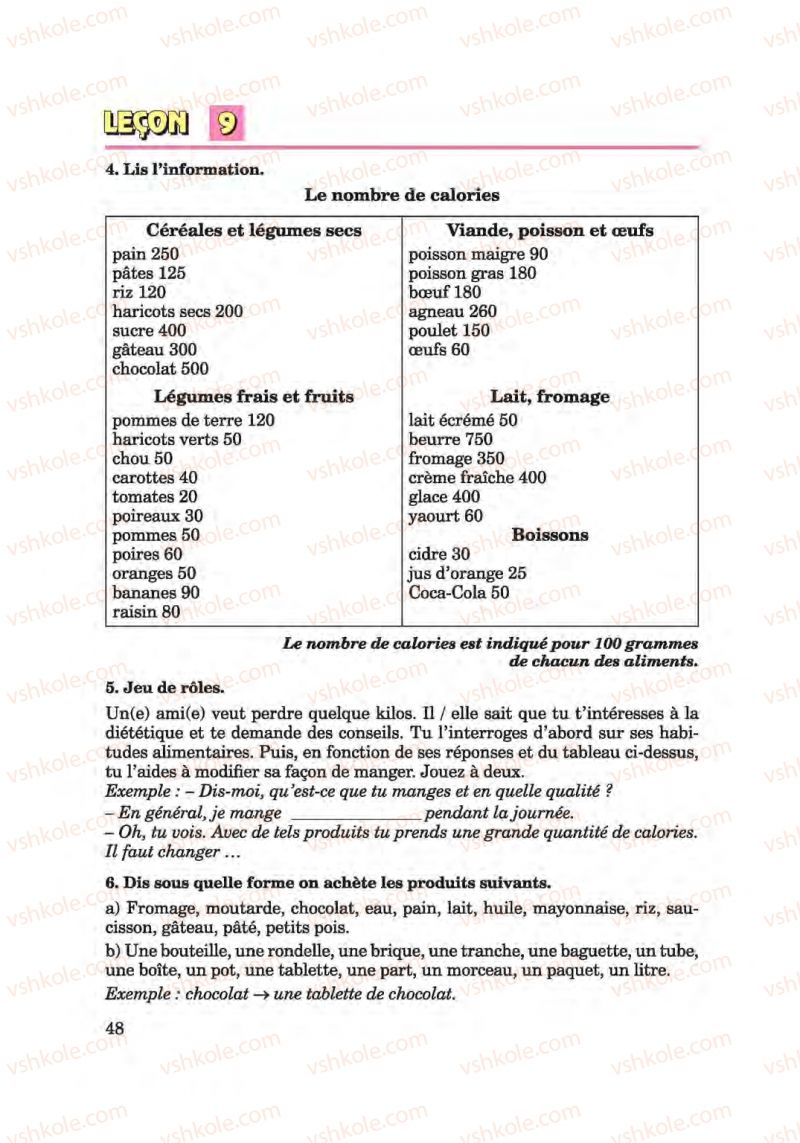 Страница 48 | Підручник Французька мова 6 клас Ю.М. Клименко 2014 Поглиблене вивчення