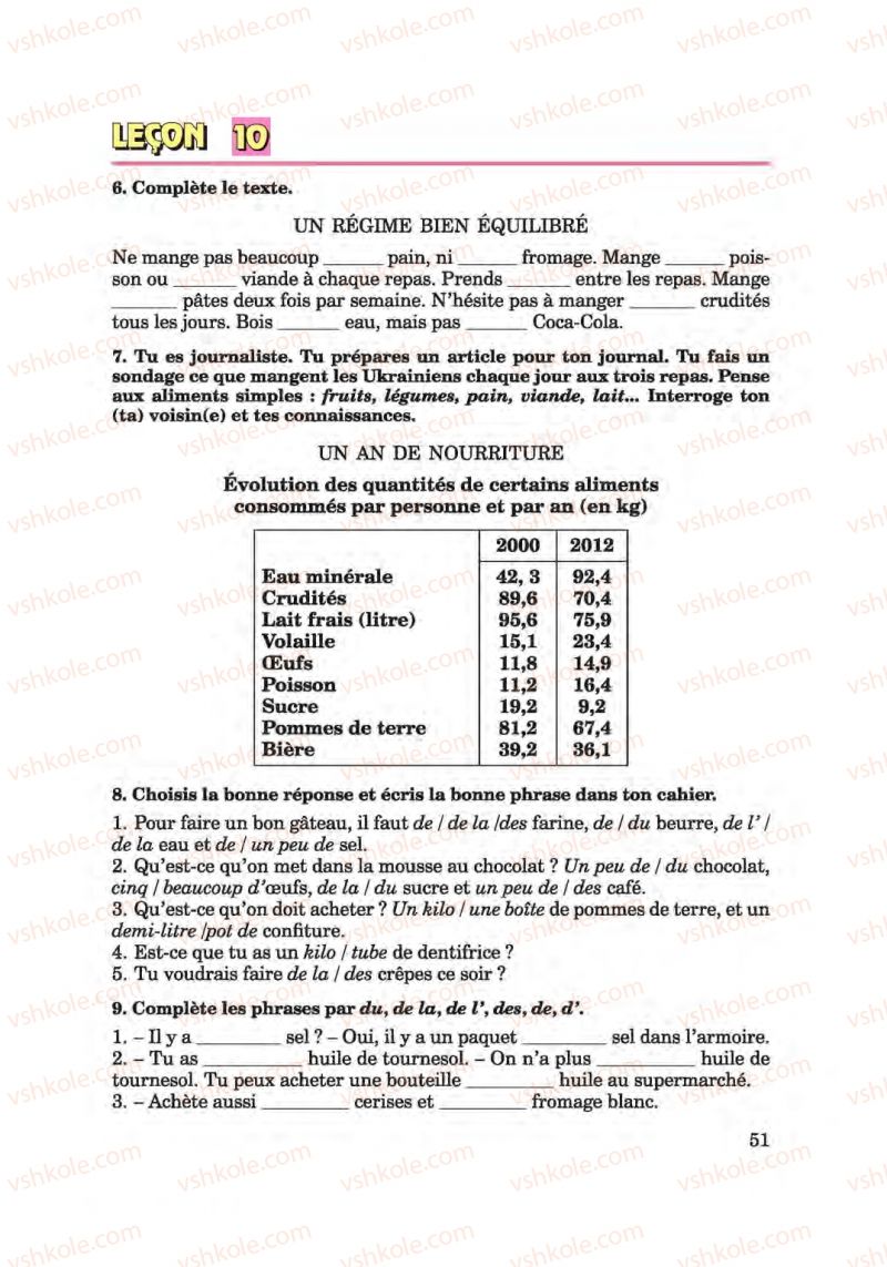 Страница 51 | Підручник Французька мова 6 клас Ю.М. Клименко 2014 Поглиблене вивчення