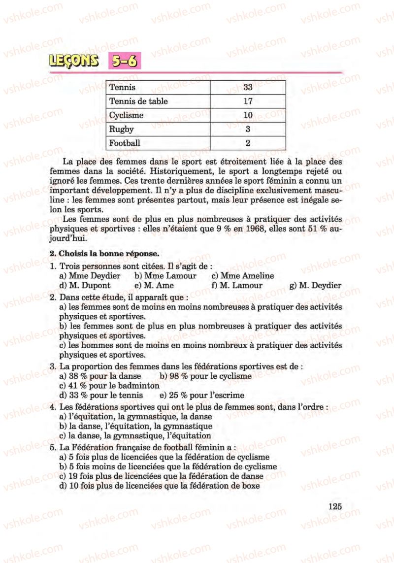 Страница 125 | Підручник Французька мова 6 клас Ю.М. Клименко 2014 Поглиблене вивчення