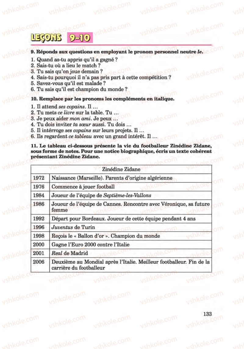 Страница 133 | Підручник Французька мова 6 клас Ю.М. Клименко 2014 Поглиблене вивчення