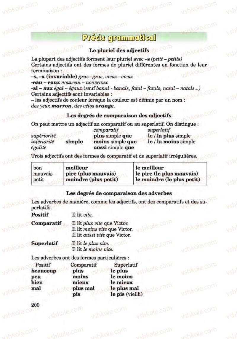 Страница 200 | Підручник Французька мова 6 клас Ю.М. Клименко 2014 Поглиблене вивчення