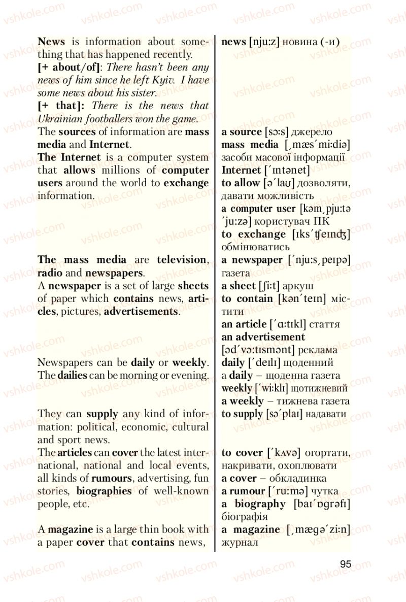Страница 95 | Підручник Англiйська мова 6 клас Т.М. Сірик 2010