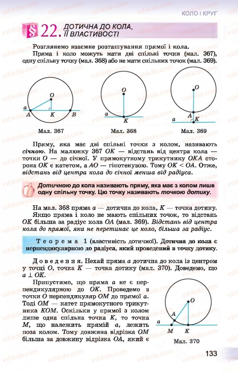 Страница 133 | Підручник Геометрія 7 клас О.С. Істер 2015