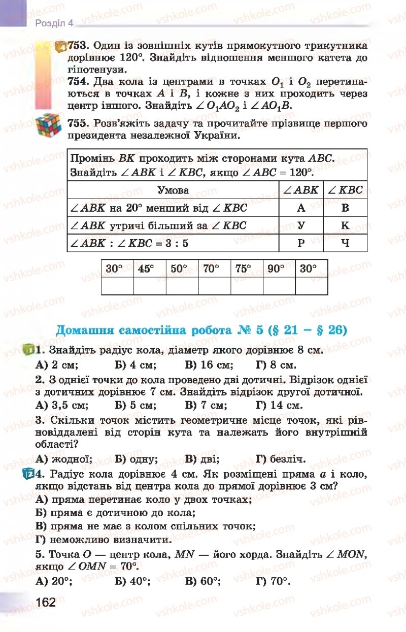 Страница 162 | Підручник Геометрія 7 клас О.С. Істер 2015