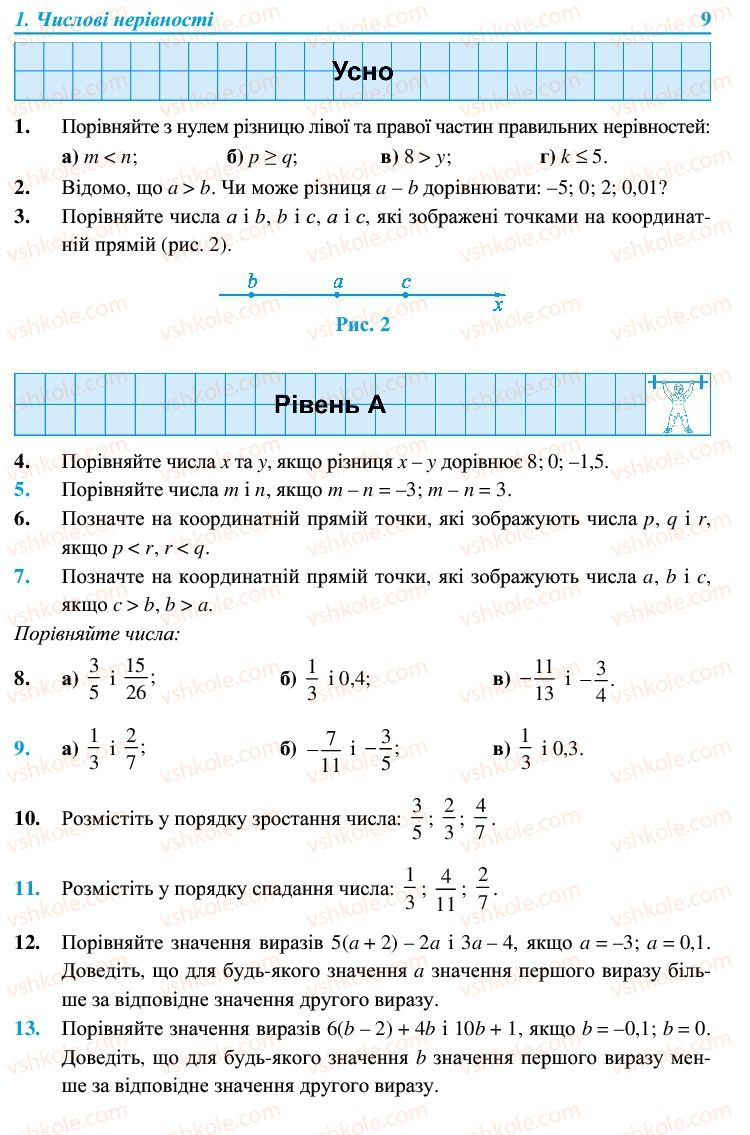 Страница 9 | Підручник Алгебра 9 клас В.Р. Кравчук, Г.М. Янченко, М.В. Підручна 2009