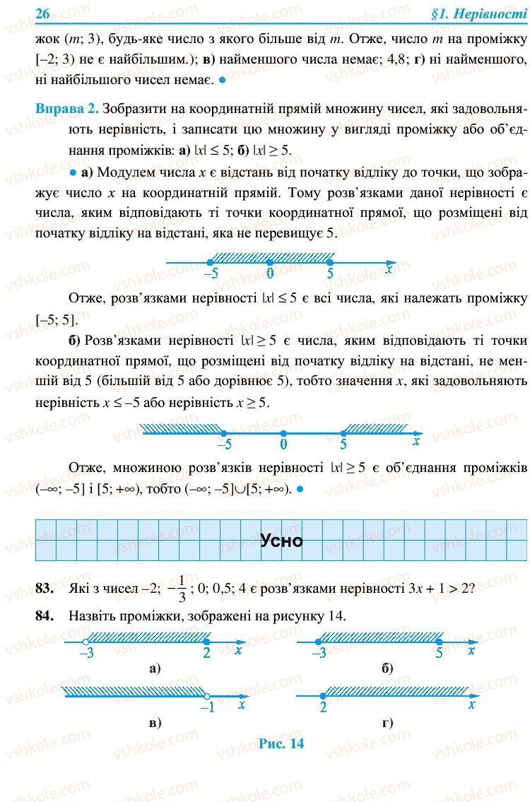 Страница 26 | Підручник Алгебра 9 клас В.Р. Кравчук, Г.М. Янченко, М.В. Підручна 2009