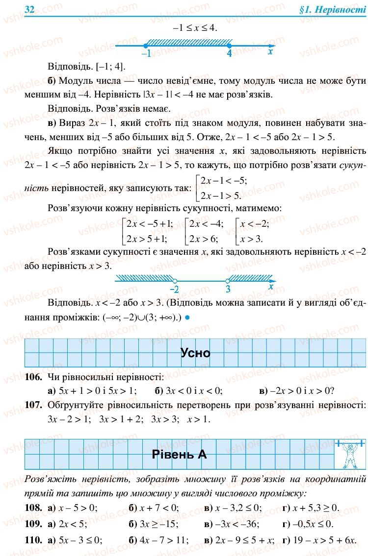 Страница 32 | Підручник Алгебра 9 клас В.Р. Кравчук, Г.М. Янченко, М.В. Підручна 2009