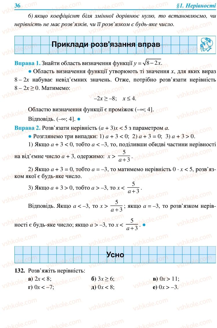 Страница 36 | Підручник Алгебра 9 клас В.Р. Кравчук, Г.М. Янченко, М.В. Підручна 2009