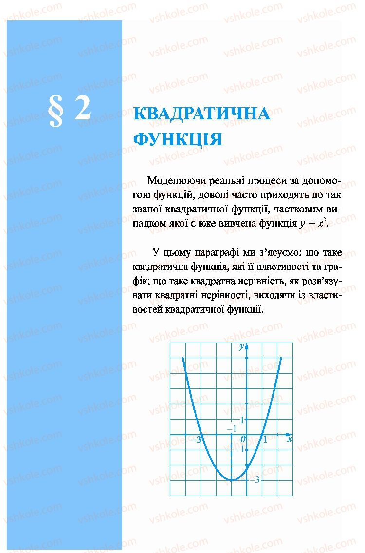 Страница 55 | Підручник Алгебра 9 клас В.Р. Кравчук, Г.М. Янченко, М.В. Підручна 2009