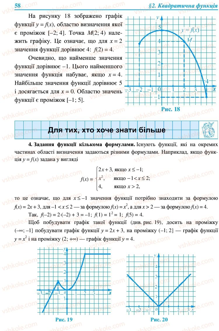 Страница 58 | Підручник Алгебра 9 клас В.Р. Кравчук, Г.М. Янченко, М.В. Підручна 2009