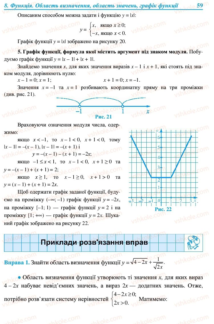 Страница 59 | Підручник Алгебра 9 клас В.Р. Кравчук, Г.М. Янченко, М.В. Підручна 2009