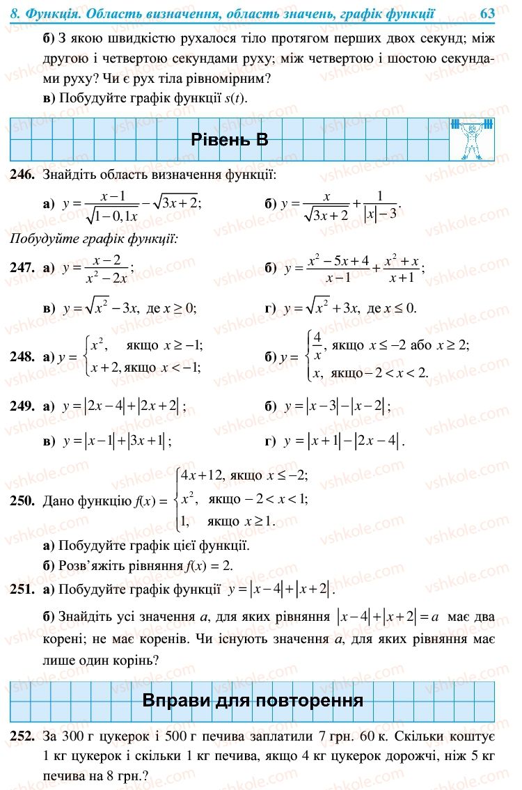 Страница 63 | Підручник Алгебра 9 клас В.Р. Кравчук, Г.М. Янченко, М.В. Підручна 2009