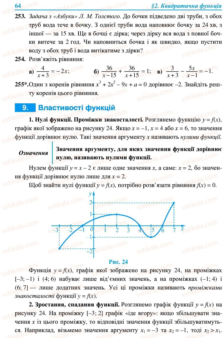 Страница 64 | Підручник Алгебра 9 клас В.Р. Кравчук, Г.М. Янченко, М.В. Підручна 2009