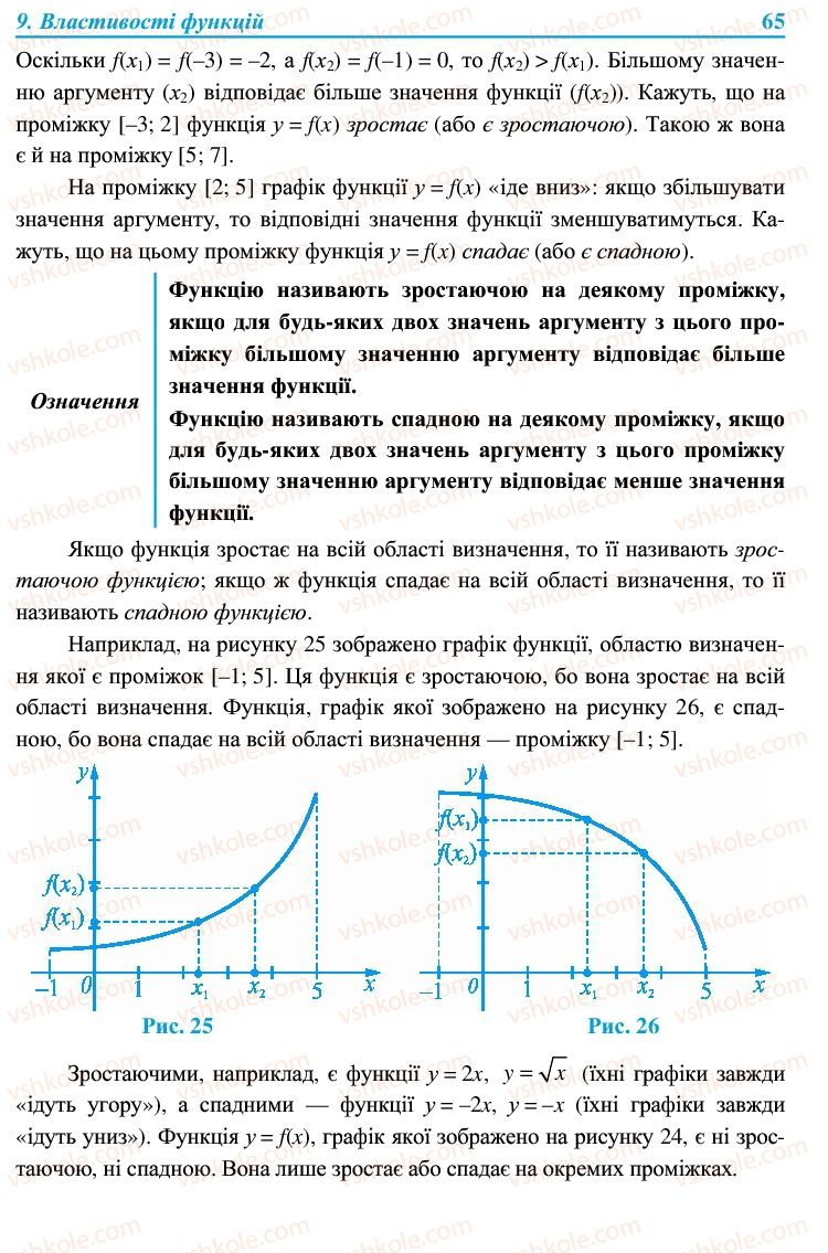 Страница 65 | Підручник Алгебра 9 клас В.Р. Кравчук, Г.М. Янченко, М.В. Підручна 2009
