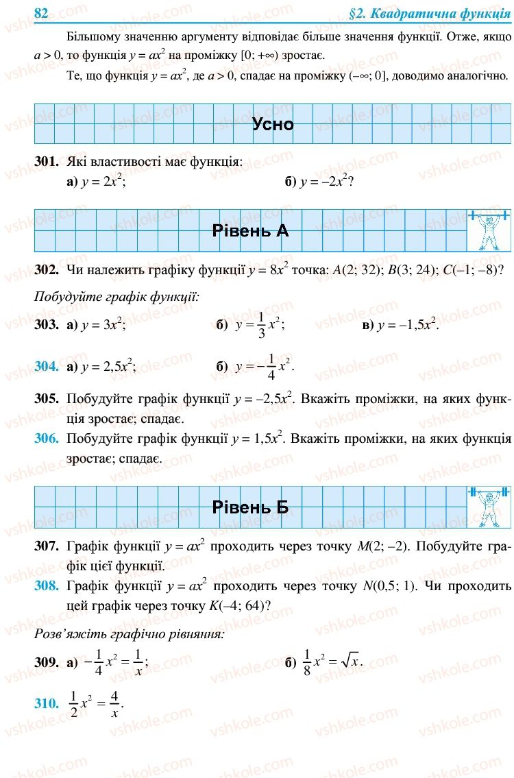 Страница 82 | Підручник Алгебра 9 клас В.Р. Кравчук, Г.М. Янченко, М.В. Підручна 2009