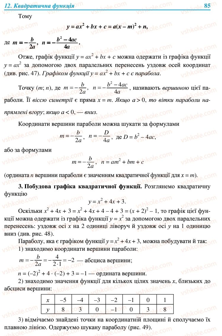 Страница 85 | Підручник Алгебра 9 клас В.Р. Кравчук, Г.М. Янченко, М.В. Підручна 2009