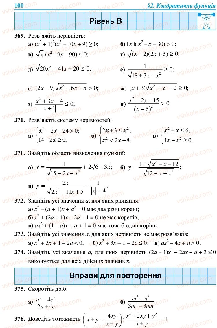 Страница 100 | Підручник Алгебра 9 клас В.Р. Кравчук, Г.М. Янченко, М.В. Підручна 2009