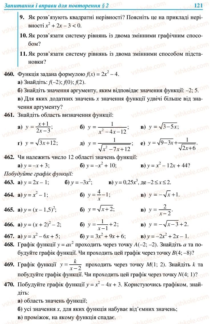 Страница 121 | Підручник Алгебра 9 клас В.Р. Кравчук, Г.М. Янченко, М.В. Підручна 2009