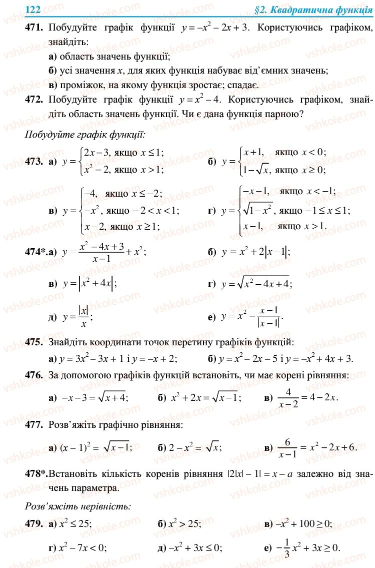 Страница 122 | Підручник Алгебра 9 клас В.Р. Кравчук, Г.М. Янченко, М.В. Підручна 2009