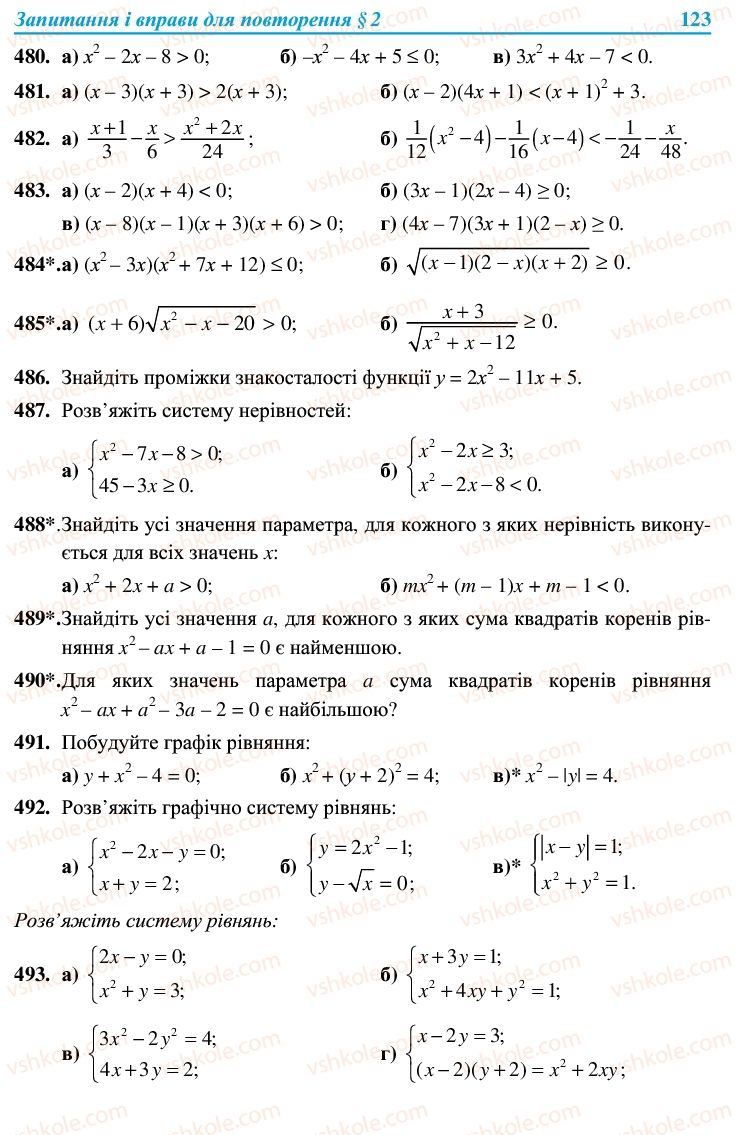 Страница 123 | Підручник Алгебра 9 клас В.Р. Кравчук, Г.М. Янченко, М.В. Підручна 2009
