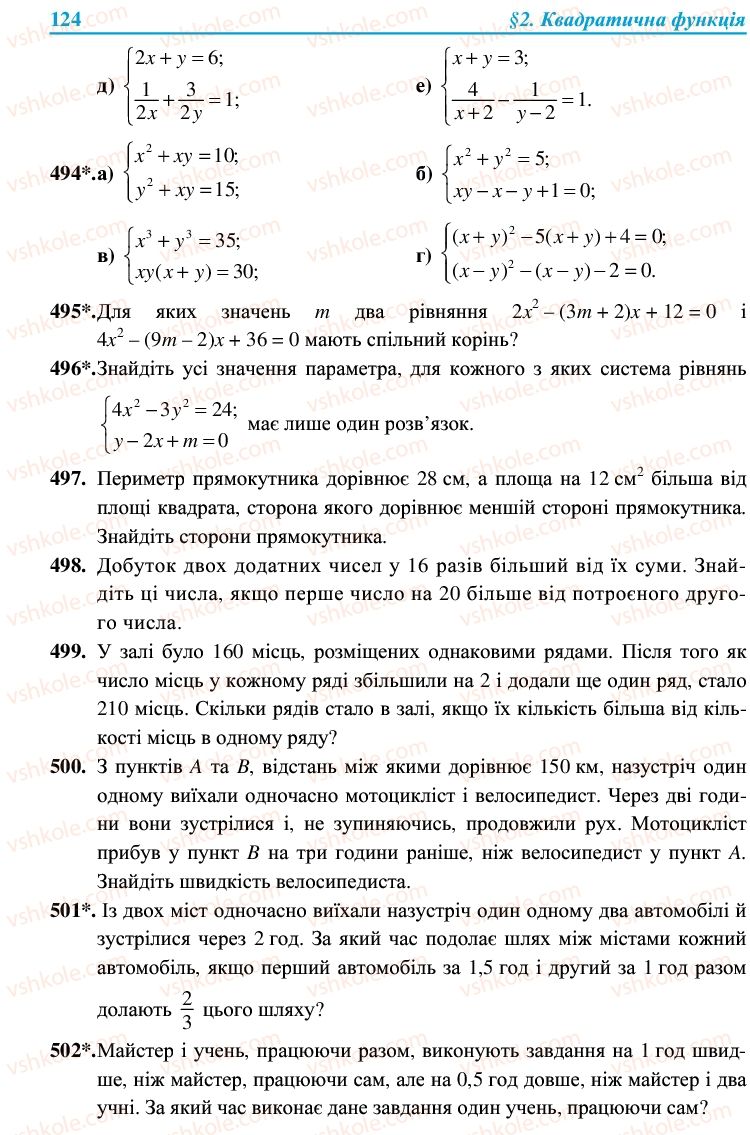 Страница 124 | Підручник Алгебра 9 клас В.Р. Кравчук, Г.М. Янченко, М.В. Підручна 2009