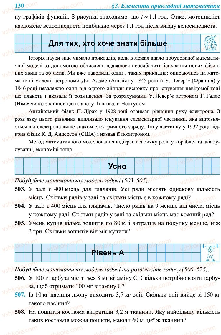Страница 130 | Підручник Алгебра 9 клас В.Р. Кравчук, Г.М. Янченко, М.В. Підручна 2009