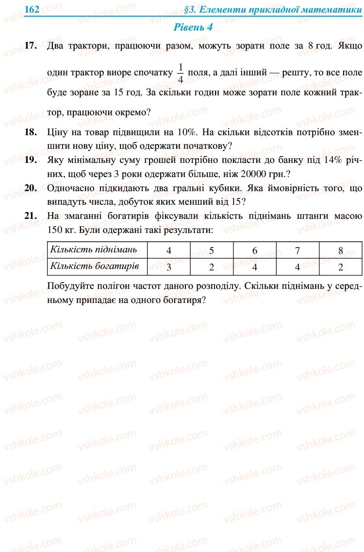 Страница 162 | Підручник Алгебра 9 клас В.Р. Кравчук, Г.М. Янченко, М.В. Підручна 2009