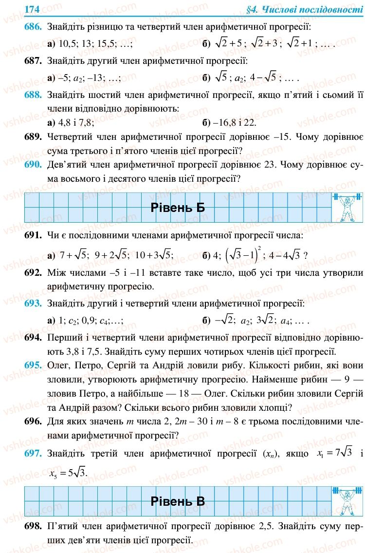 Страница 174 | Підручник Алгебра 9 клас В.Р. Кравчук, Г.М. Янченко, М.В. Підручна 2009