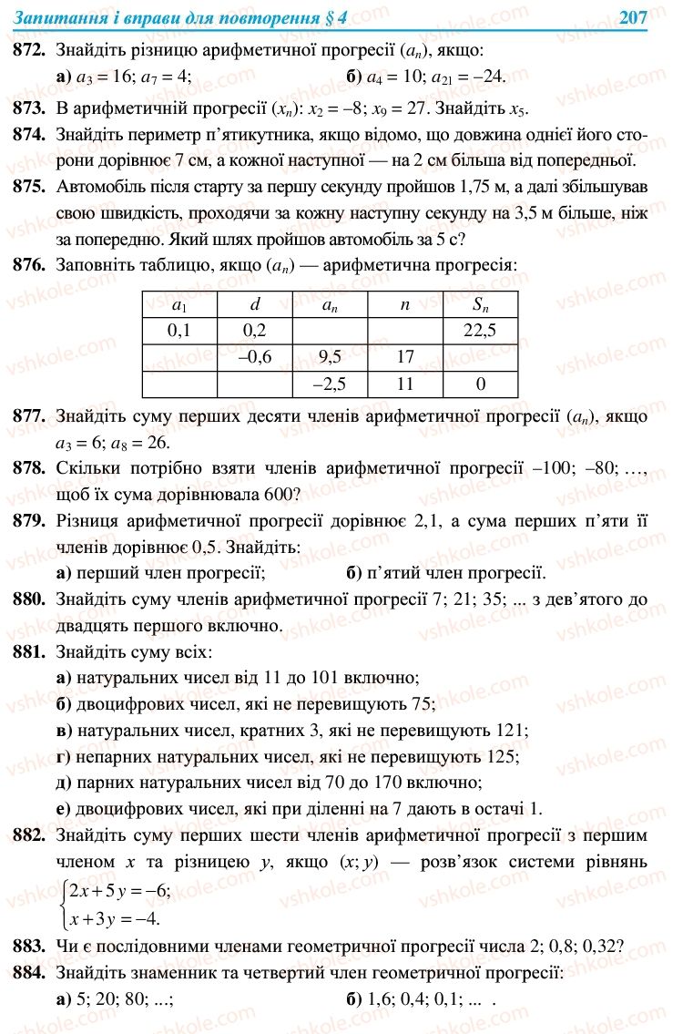 Страница 207 | Підручник Алгебра 9 клас В.Р. Кравчук, Г.М. Янченко, М.В. Підручна 2009