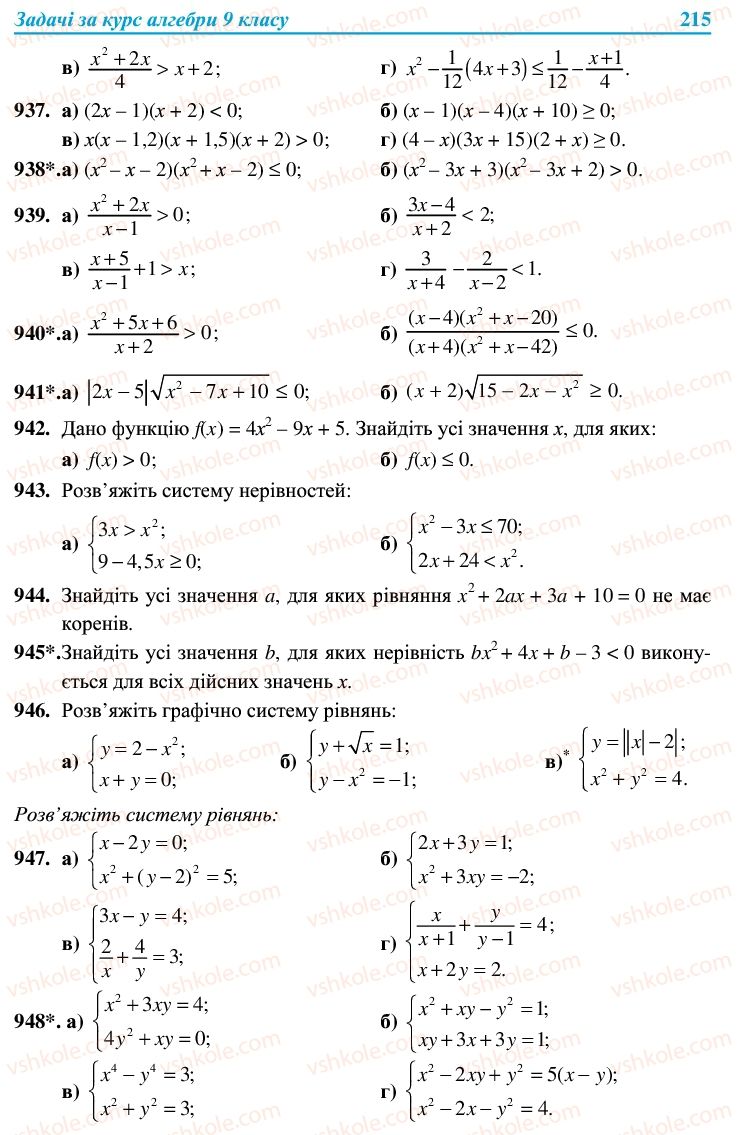 Страница 215 | Підручник Алгебра 9 клас В.Р. Кравчук, Г.М. Янченко, М.В. Підручна 2009