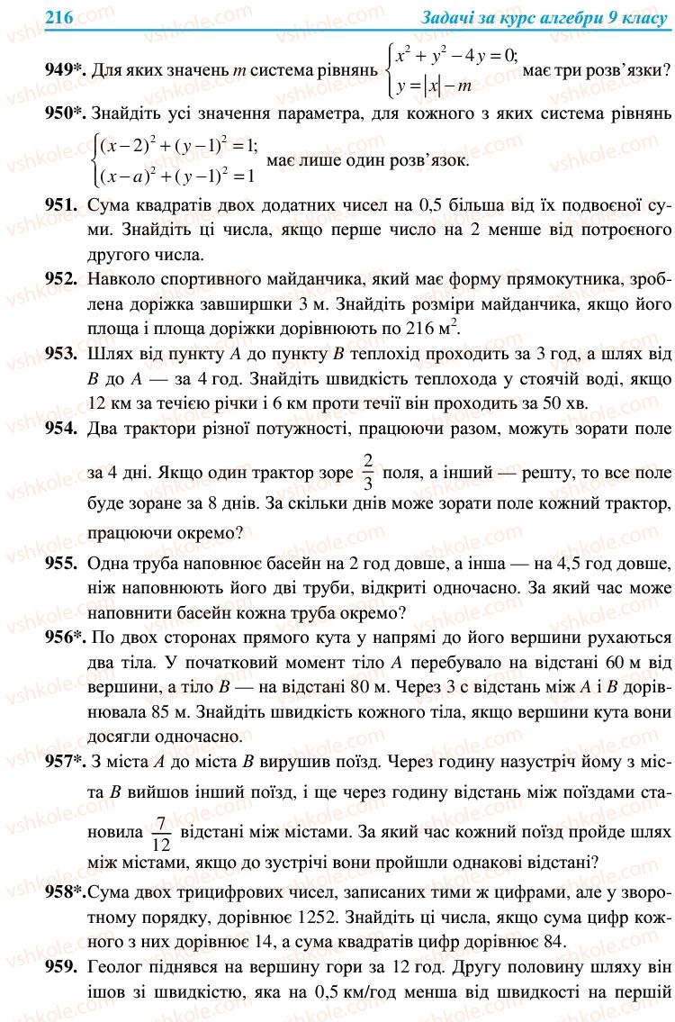 Страница 216 | Підручник Алгебра 9 клас В.Р. Кравчук, Г.М. Янченко, М.В. Підручна 2009