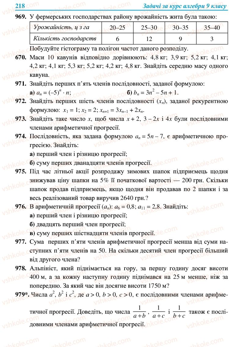 Страница 218 | Підручник Алгебра 9 клас В.Р. Кравчук, Г.М. Янченко, М.В. Підручна 2009