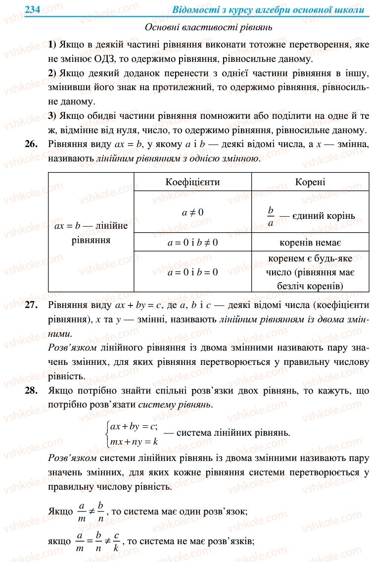 Страница 234 | Підручник Алгебра 9 клас В.Р. Кравчук, Г.М. Янченко, М.В. Підручна 2009