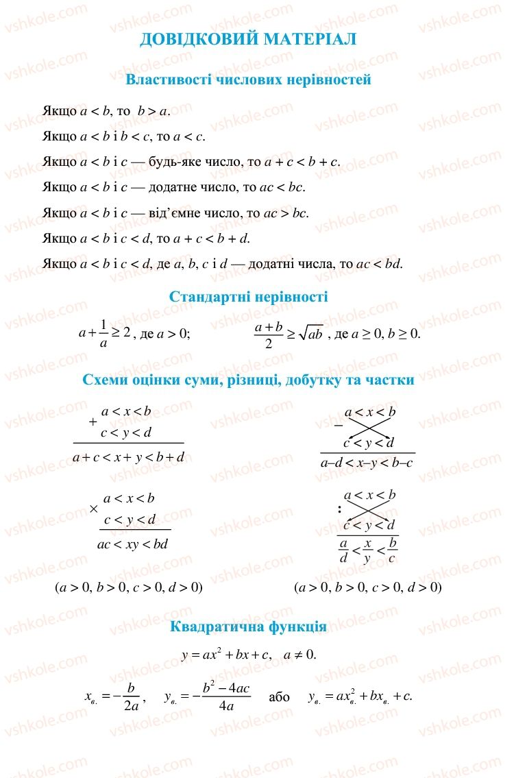 Страница 259 | Підручник Алгебра 9 клас В.Р. Кравчук, Г.М. Янченко, М.В. Підручна 2009