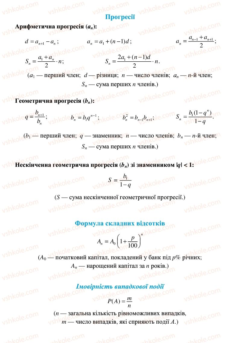 Страница 260 | Підручник Алгебра 9 клас В.Р. Кравчук, Г.М. Янченко, М.В. Підручна 2009