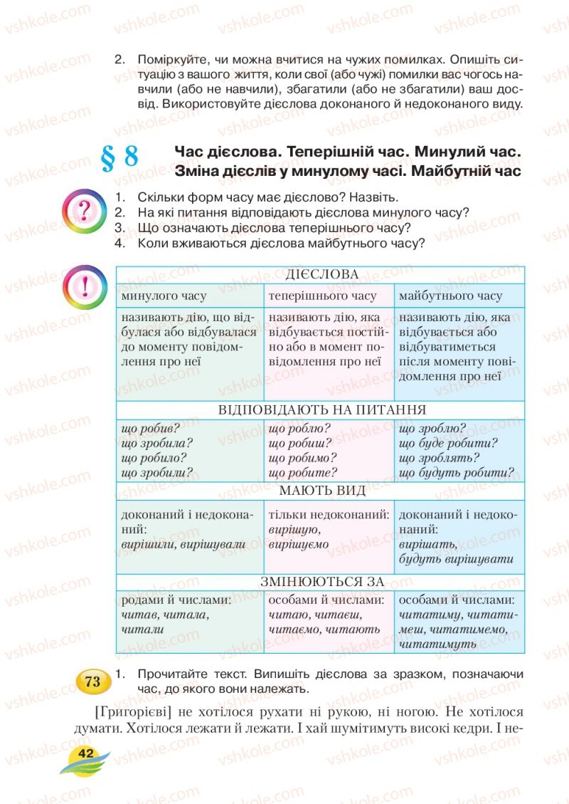 Страница 42 | Підручник Українська мова 7 клас С.Я. Єрмоленко, В.Т. Сичова, М.Г. Жук 2015