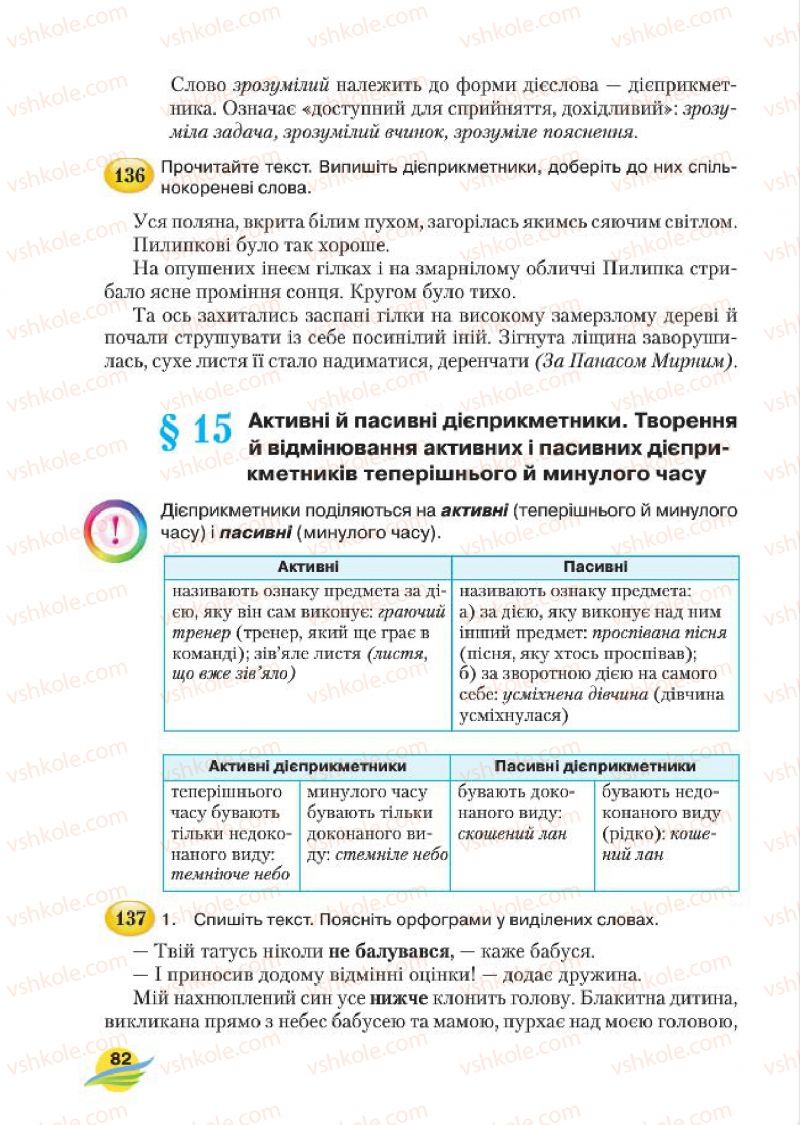 Страница 82 | Підручник Українська мова 7 клас С.Я. Єрмоленко, В.Т. Сичова, М.Г. Жук 2015