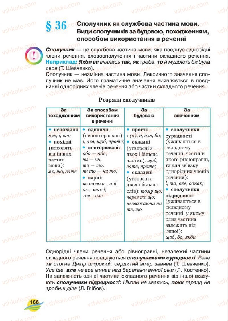 Страница 166 | Підручник Українська мова 7 клас С.Я. Єрмоленко, В.Т. Сичова, М.Г. Жук 2015