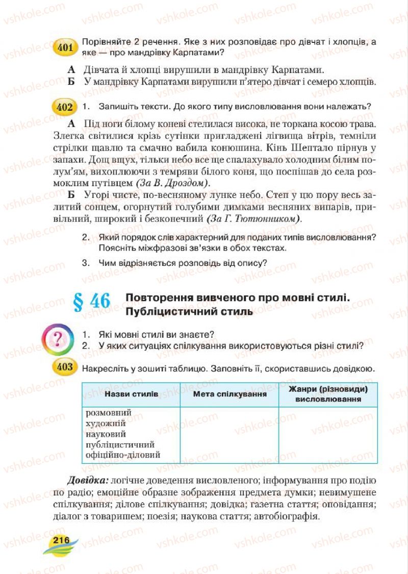 Страница 216 | Підручник Українська мова 7 клас С.Я. Єрмоленко, В.Т. Сичова, М.Г. Жук 2015