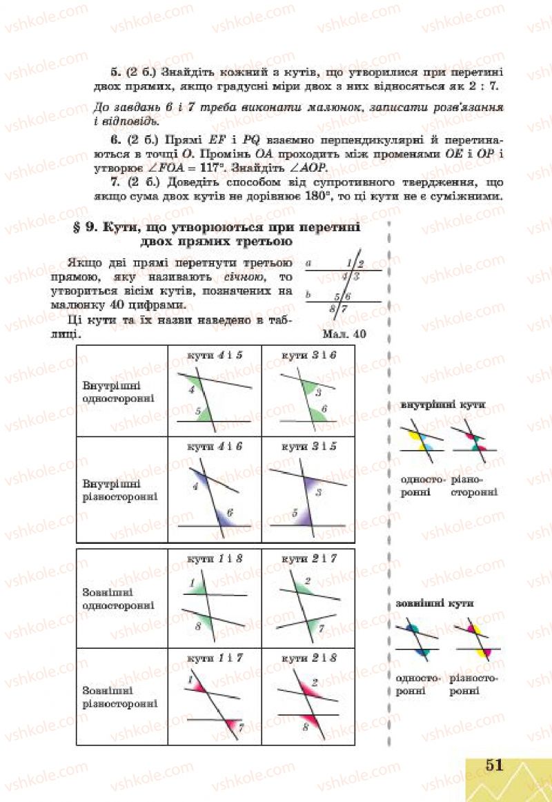 Страница 51 | Підручник Геометрія 7 клас Г.В. Апостолова 2015