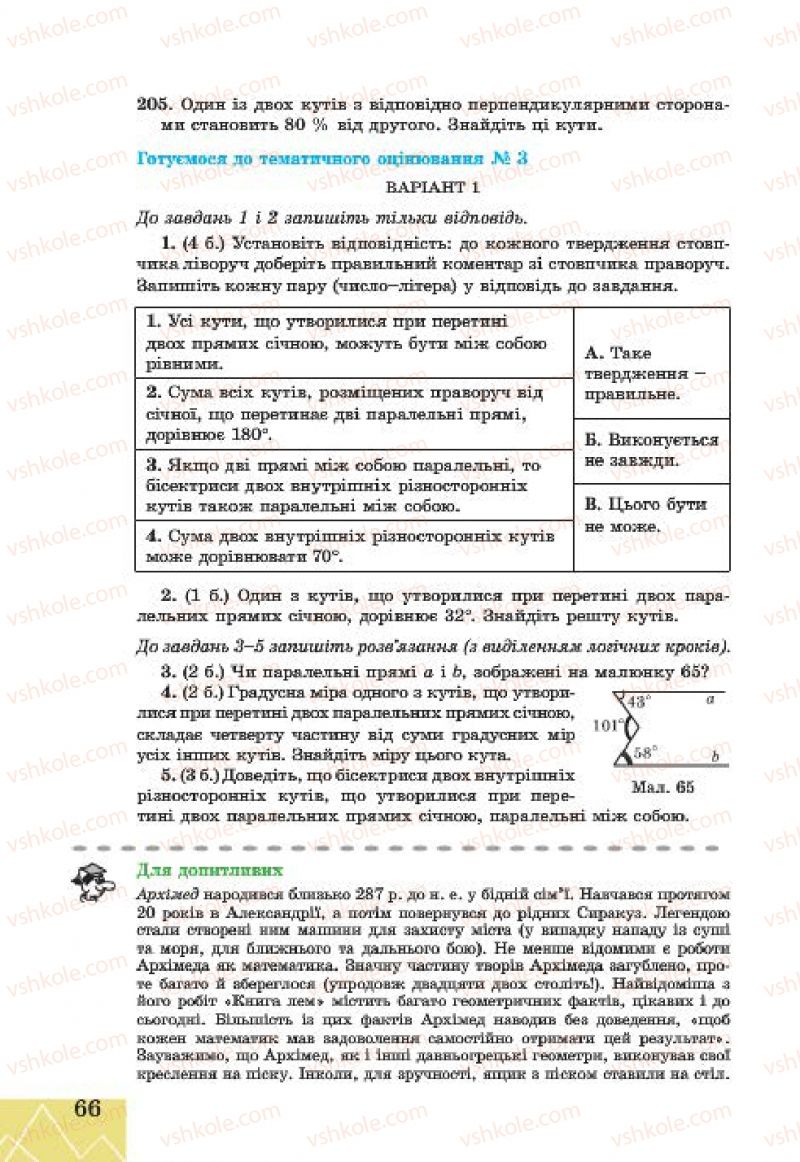 Страница 66 | Підручник Геометрія 7 клас Г.В. Апостолова 2015