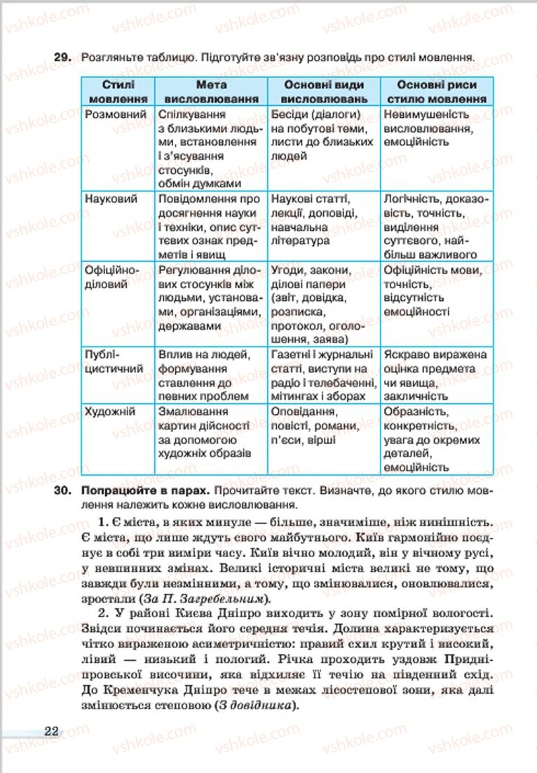 Страница 22 | Підручник Українська мова 7 клас А.А. Ворон, В.А. Солопенко 2015