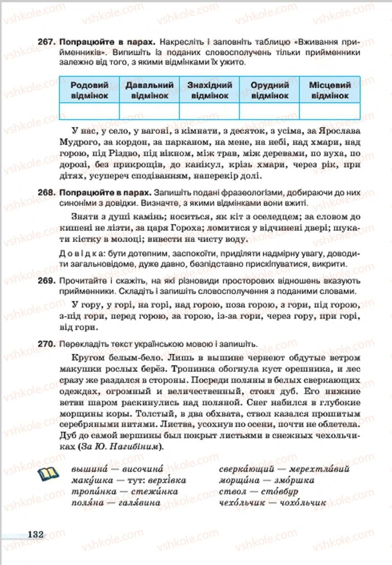 Страница 132 | Підручник Українська мова 7 клас А.А. Ворон, В.А. Солопенко 2015