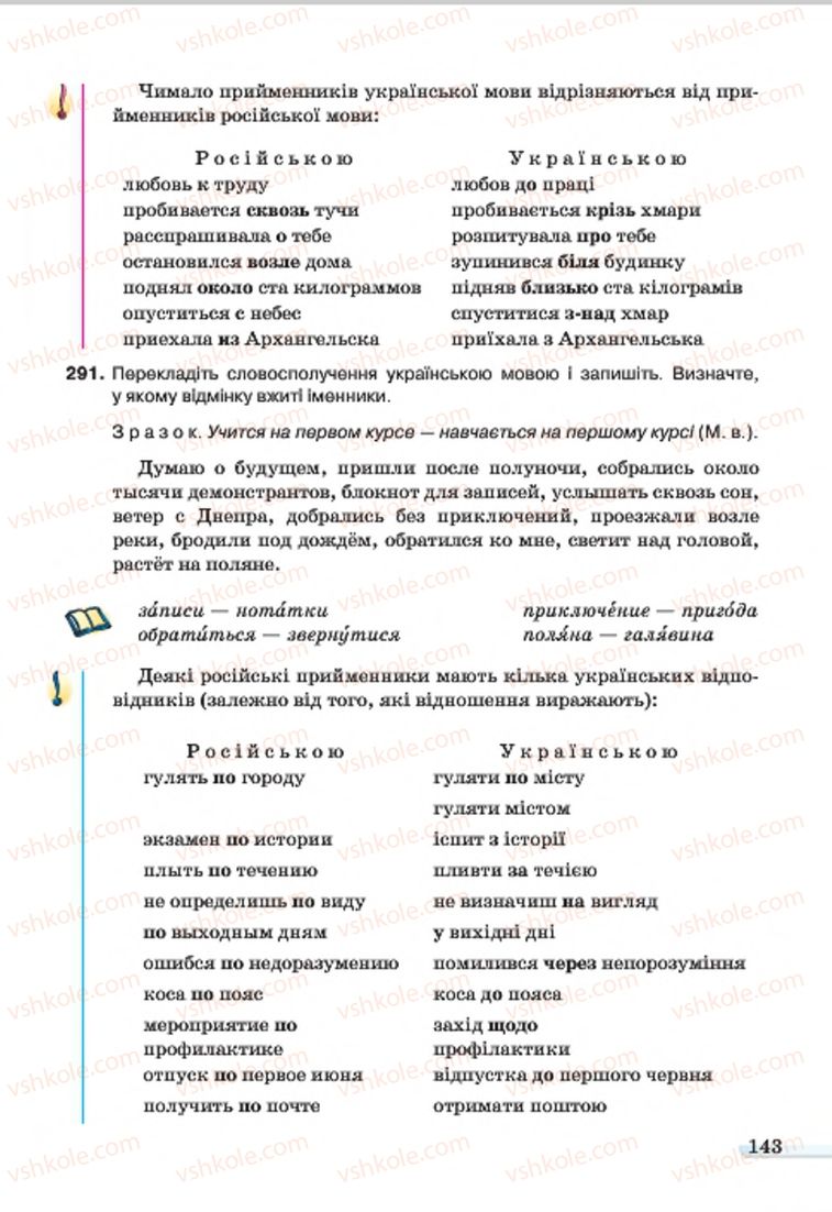 Страница 143 | Підручник Українська мова 7 клас А.А. Ворон, В.А. Солопенко 2015