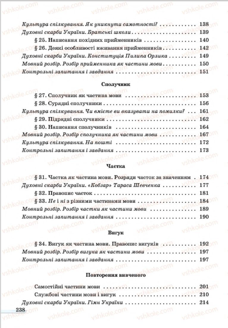 Страница 238 | Підручник Українська мова 7 клас А.А. Ворон, В.А. Солопенко 2015