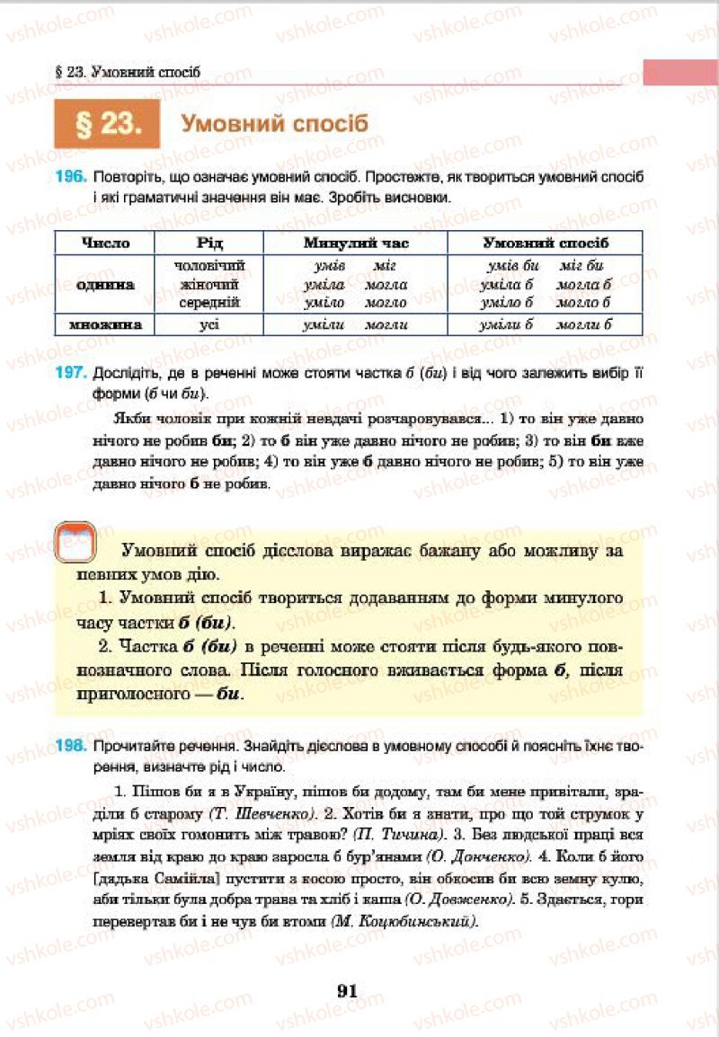 Страница 91 | Підручник Українська мова 7 клас І.П. Ющук 2015