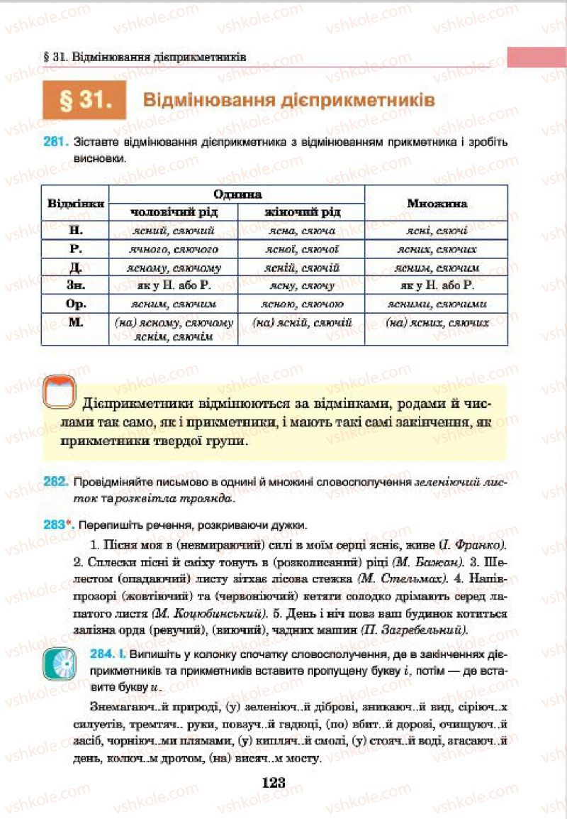 Страница 123 | Підручник Українська мова 7 клас І.П. Ющук 2015
