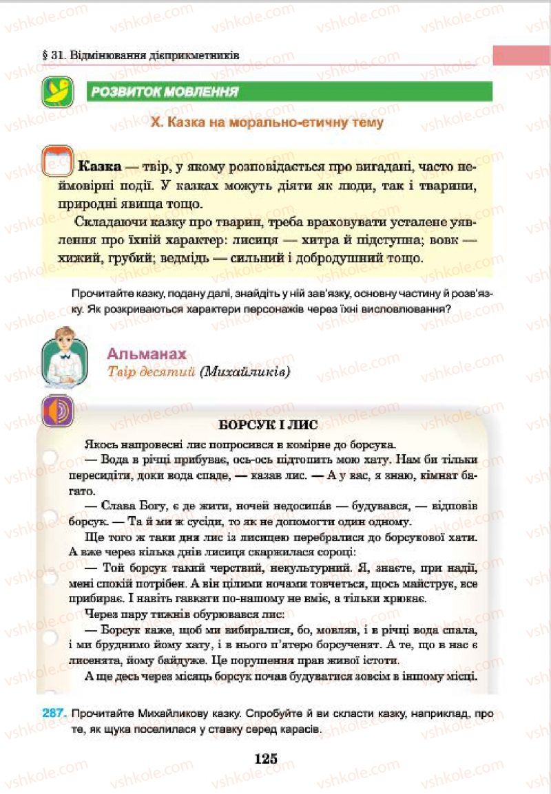 Страница 125 | Підручник Українська мова 7 клас І.П. Ющук 2015