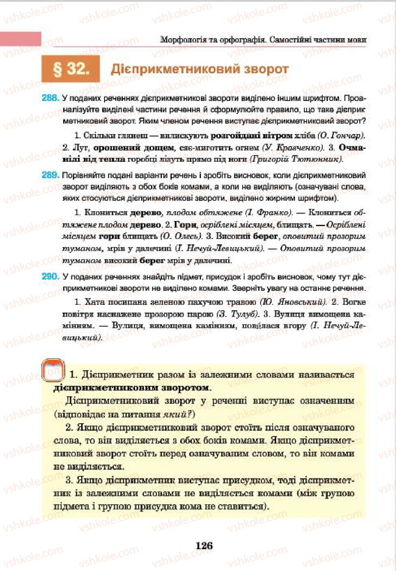 Страница 126 | Підручник Українська мова 7 клас І.П. Ющук 2015